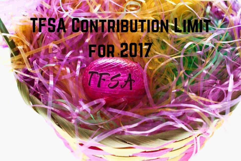 TFSA Contribution Limit Over The Years (20092025)