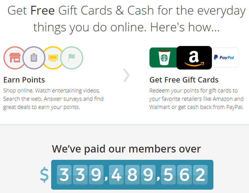 Swagbucks Deals, Coupons and Promo Codes