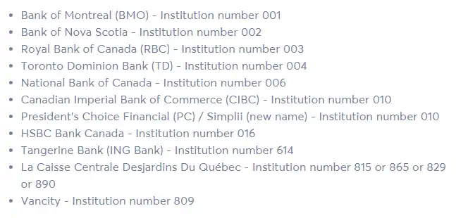 TransferWise Supported Canadian Banks - Direct Debit