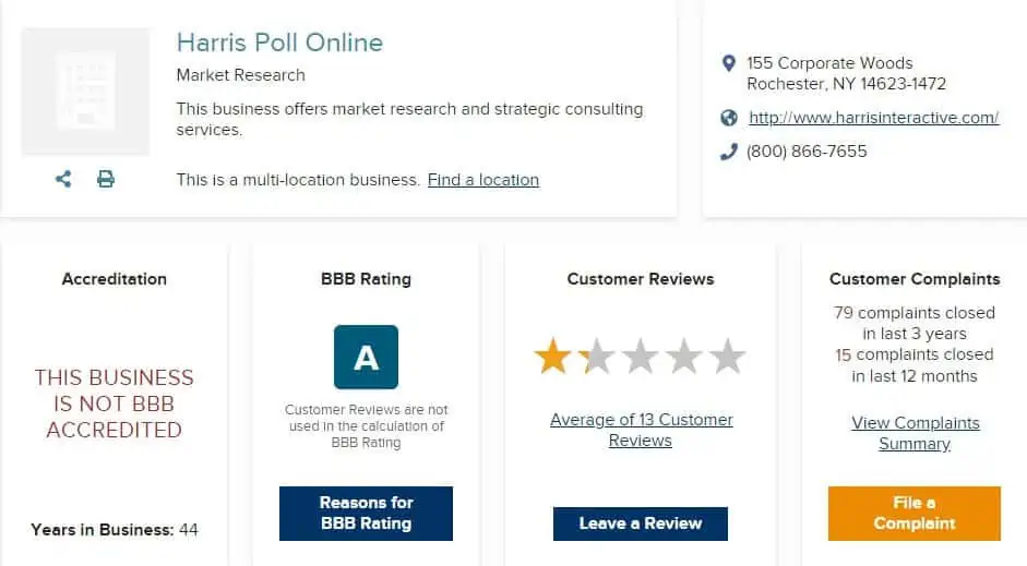 Harris Poll Online BBB rating