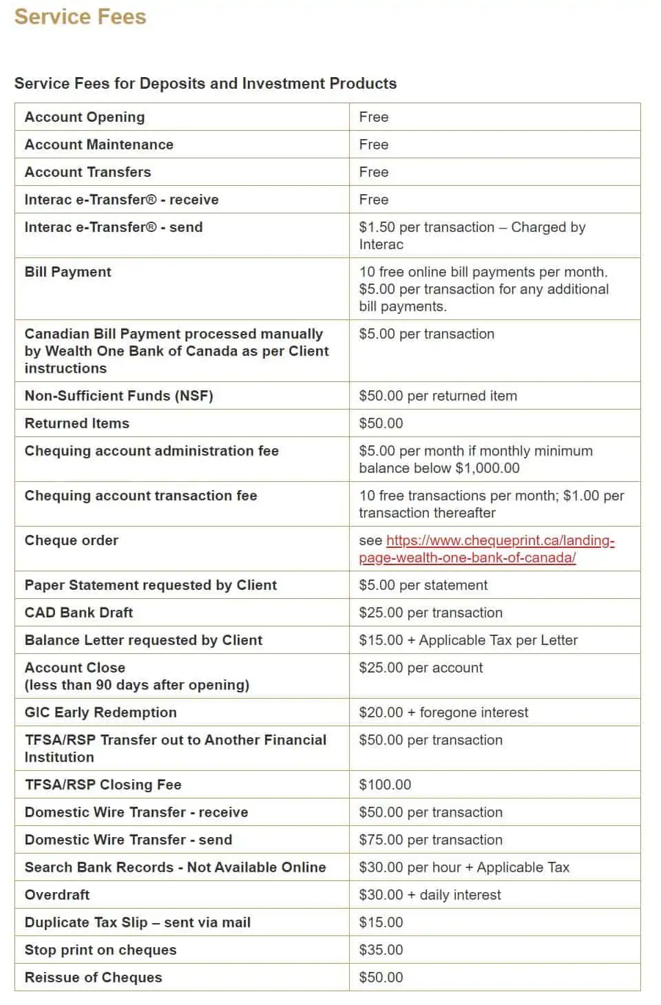 Wealth One Bank of Canada fees