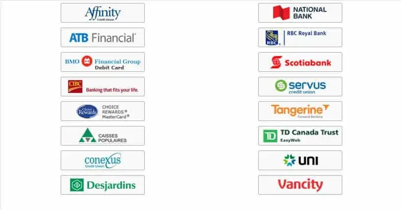 CRA Sign-In Partners