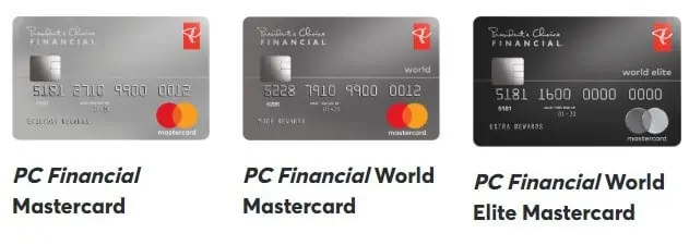 PC Financial Mastercards