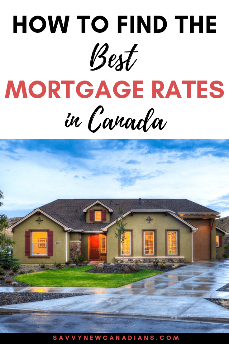 The Best Mortgage Rates in Canada 2022