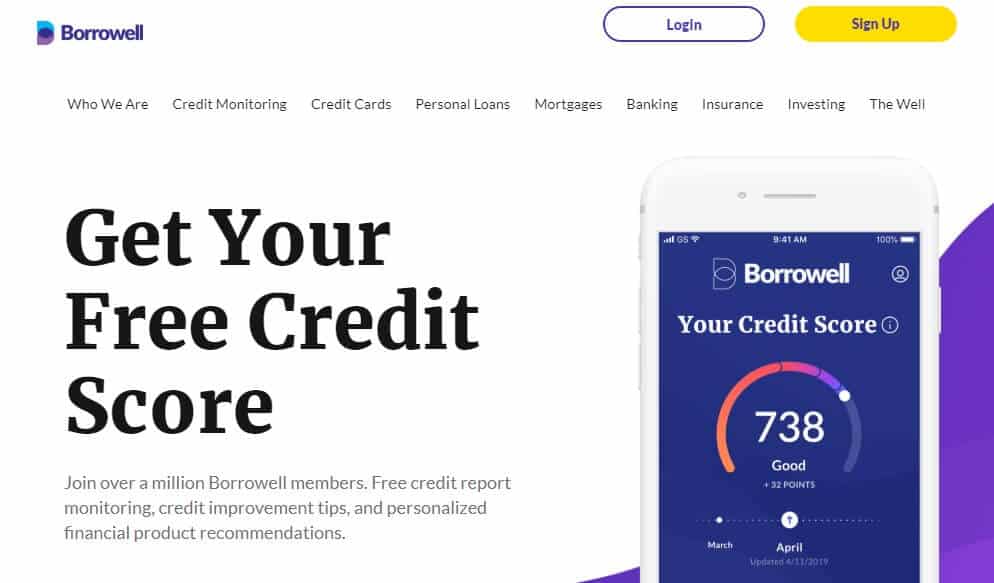 Borrowell credit score