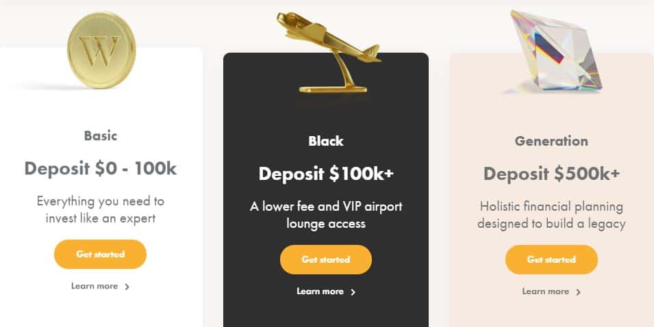 Wealthsimple Promotions Canada