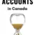 Best Investment Accounts in Canada