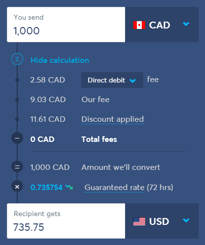 TransferWise Fees
