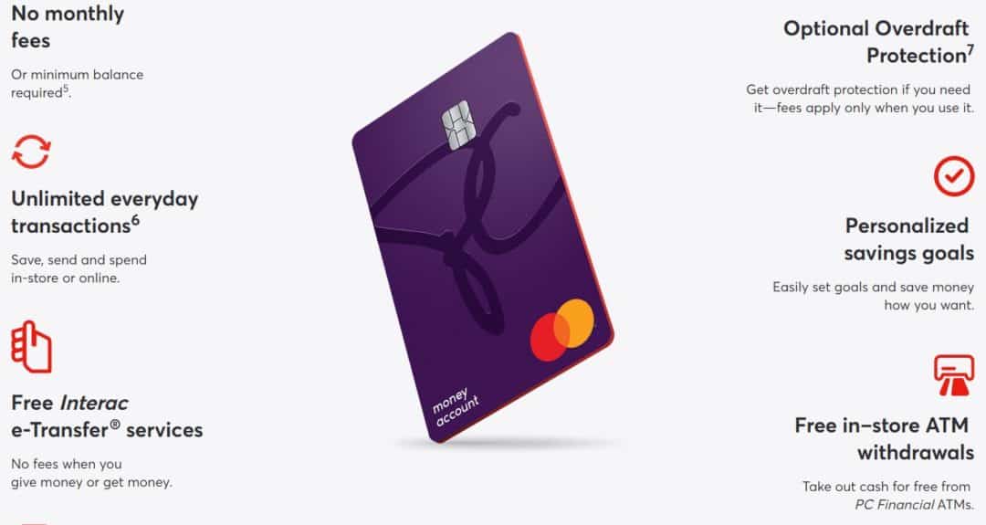 PC Money Account Benefits