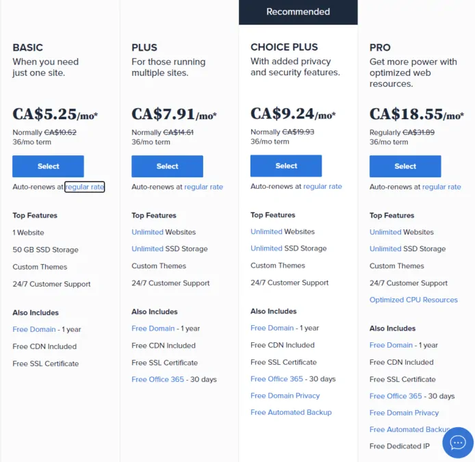 Bluehost pricing Canada
