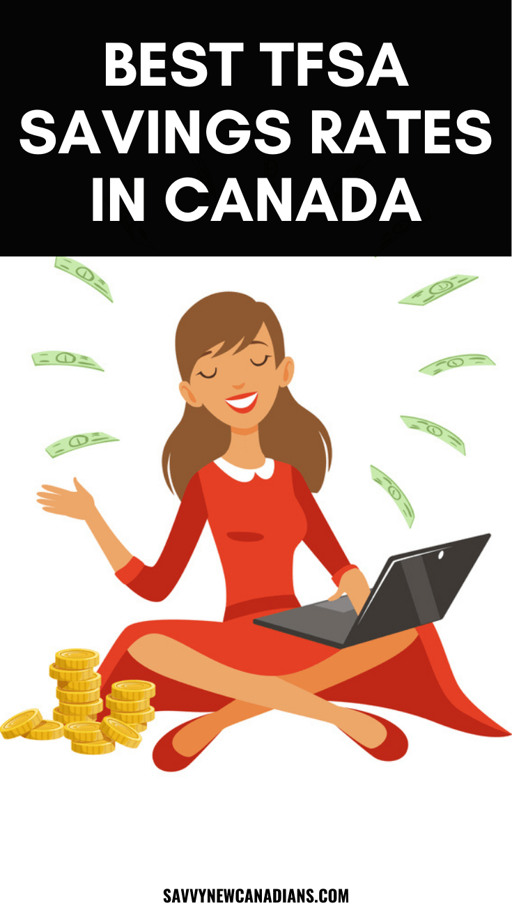 Best TFSA Savings Accounts Rates in Canada Jul 2022