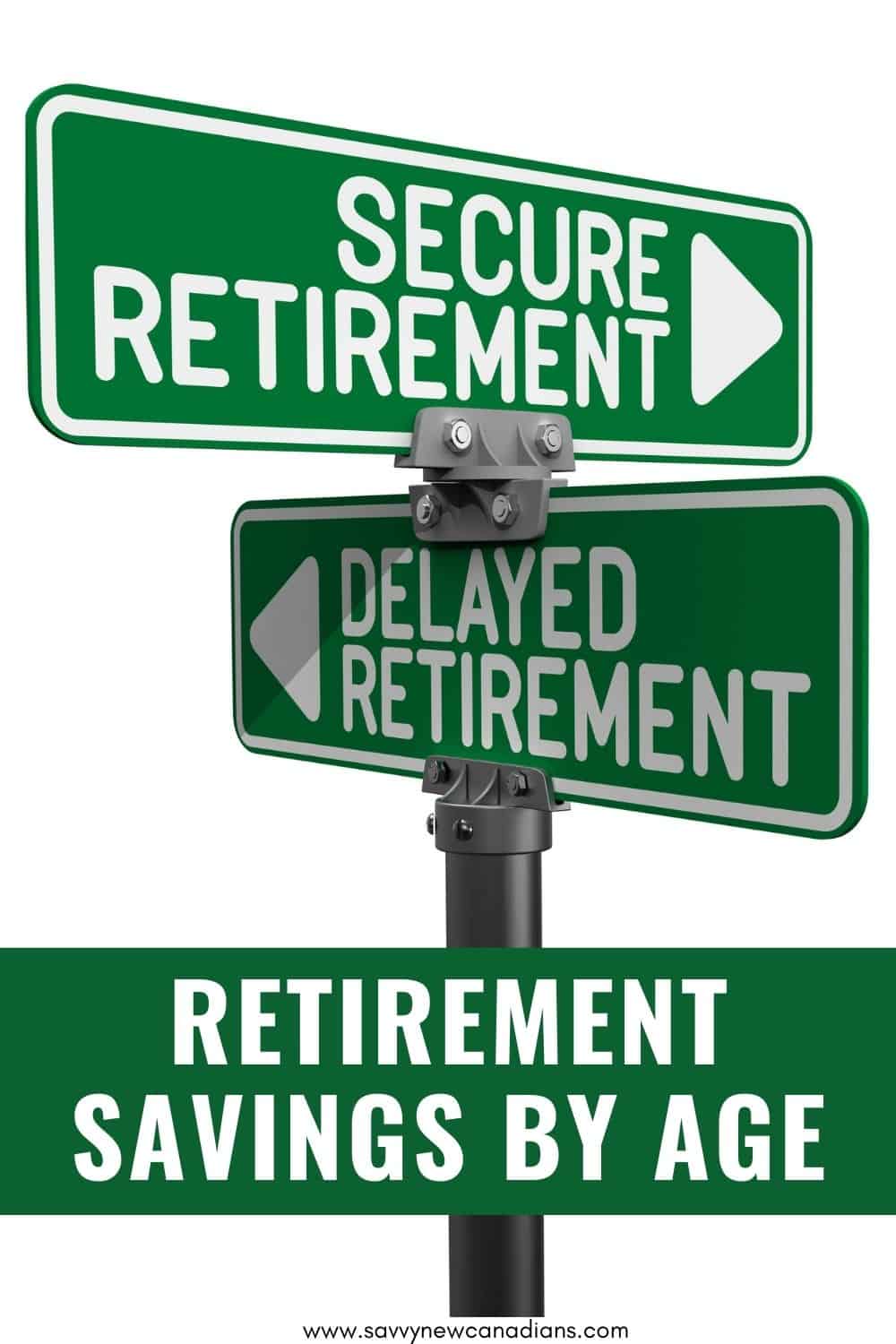 Retirement Savings by Age: How Much Should You Have Saved at 20, 30, 40, 50 or 60?