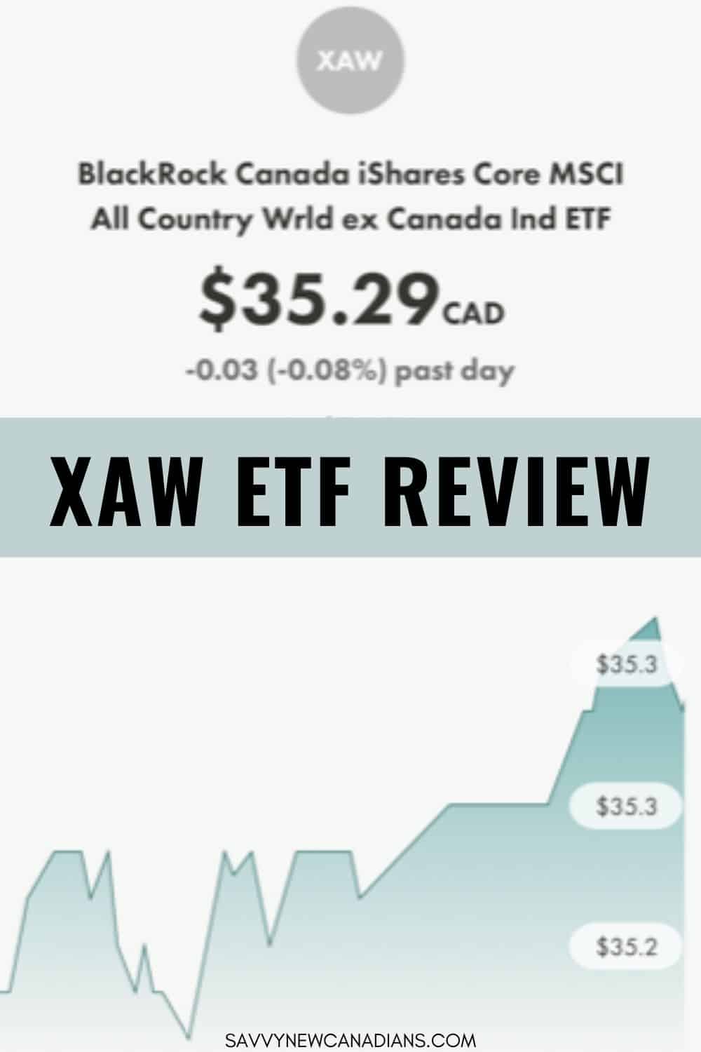 XAW ETF Review 2022: iShares Global Stock Portfolio