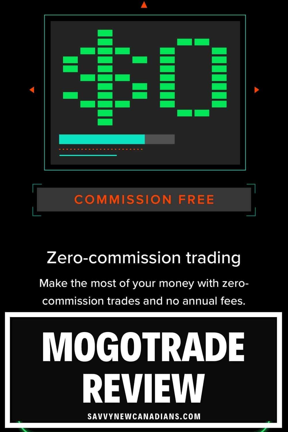 MogoTrade Review: Commission-Free Stock Trading App for Canadians
