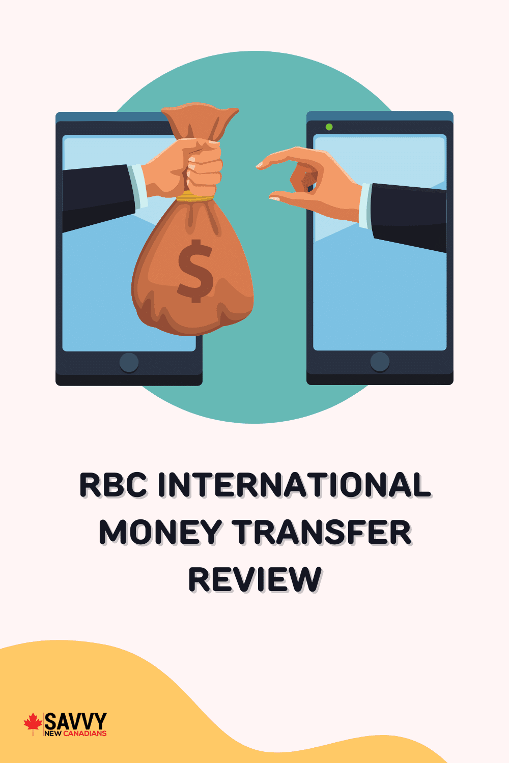 RBC International Money Transfer Review: Fees & Alternatives