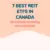 7 Best REIT ETFs in Canada