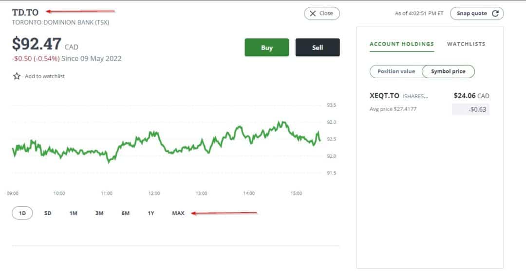 How To Buy Stocks on Questrade 2024 (Step by Step Guide)
