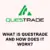 what is questrade