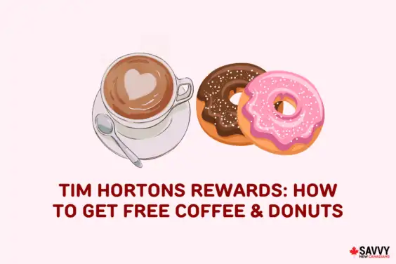 Text that reads “Tim Hortons Rewards: How to Get Free Coffee & Donuts” below an image of coffee and donuts