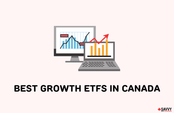 image showing stock charts of growth etf