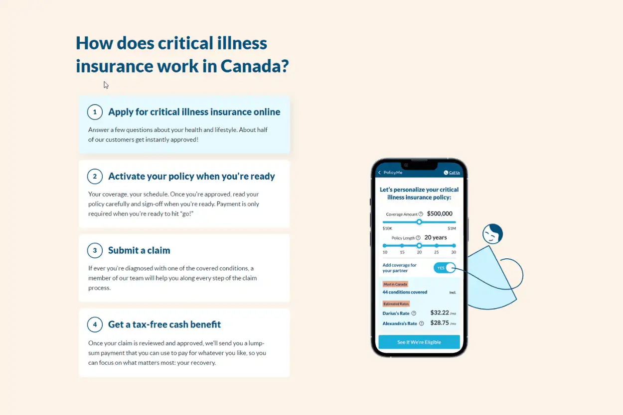 image showing policyme critical illness insurance process