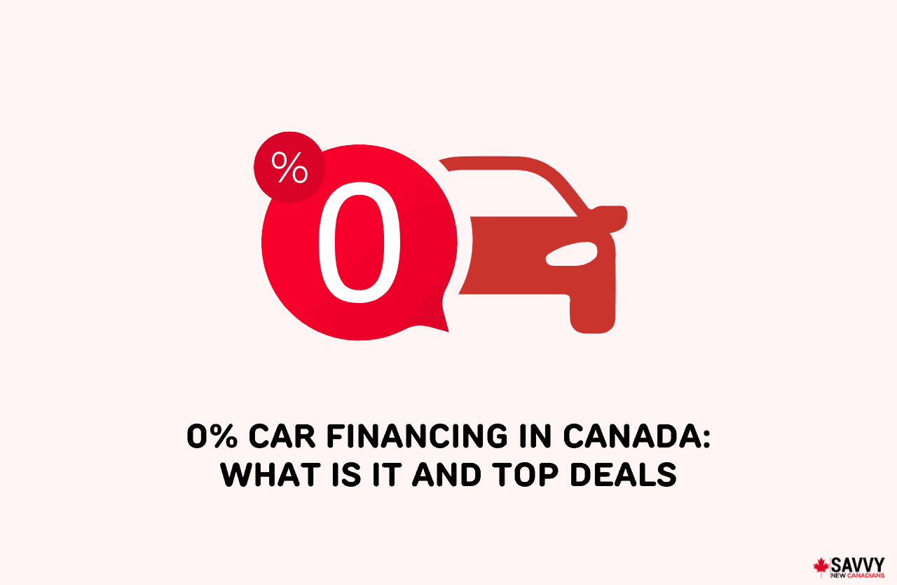 image showing a zero percent car financing icon