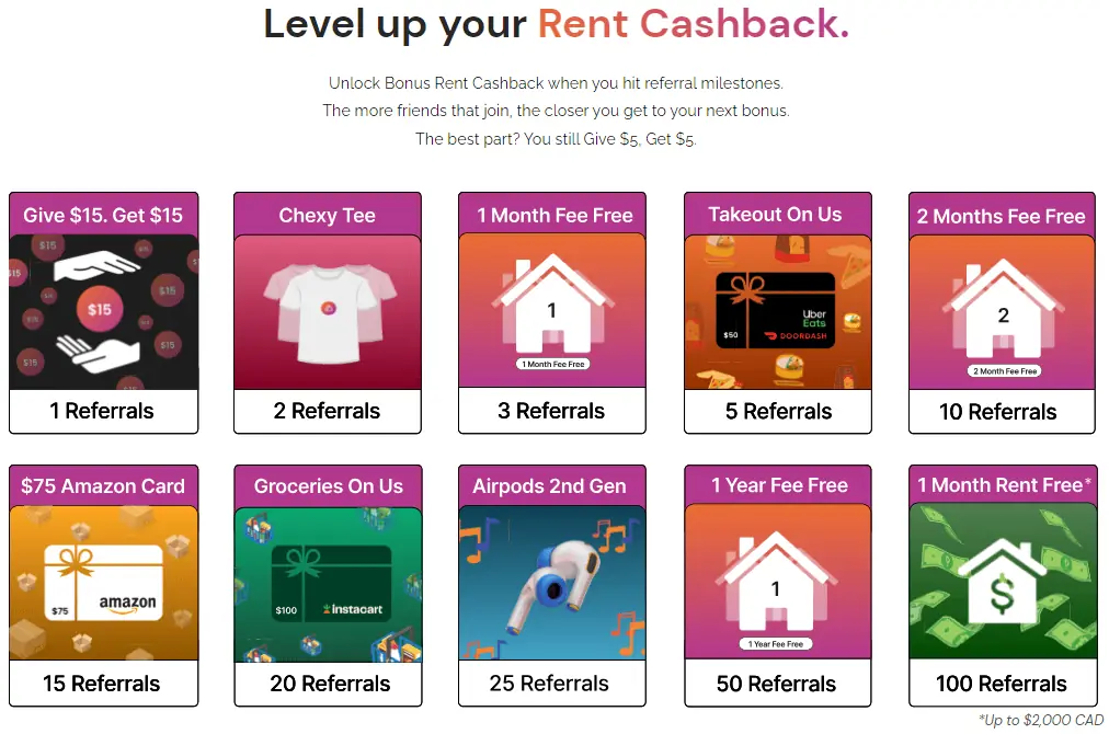 Chexy Review: Build Credit and Earn Rewards on Rent
