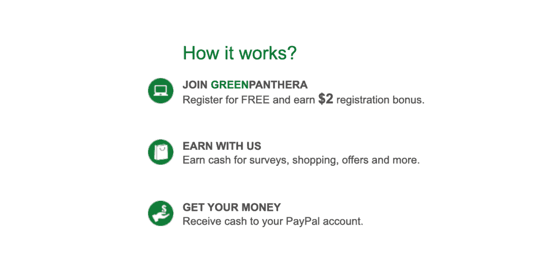 GreenPanthera Review: Scam or Legit Survey Site? 3 image showing how greenpanthera works