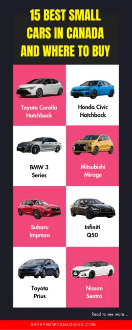 image showing photos of best small cars in canada