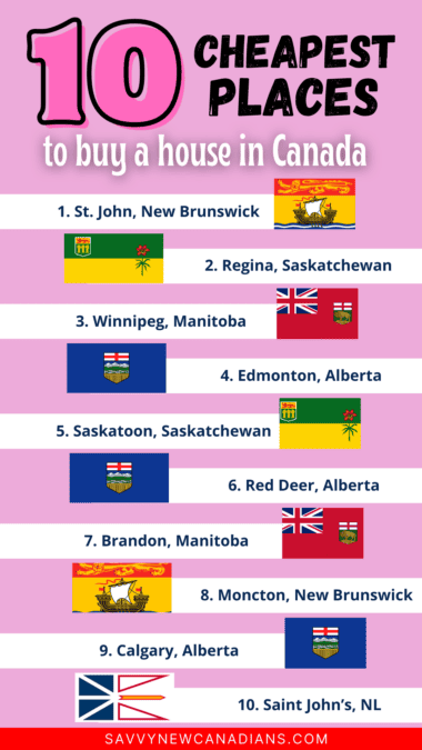 10 Cheapest Places To Buy a House in Canada in 2024 3 image showing a list and flags of each city and province in canada where it is cheap to buy houses